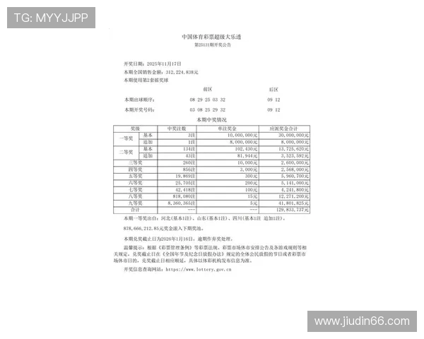 大乐透最新开奖结果查询与中奖号码查看